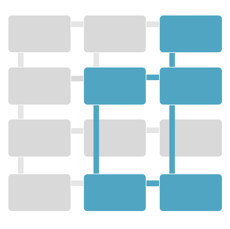 Functioning as a reading pathway map, a three by four grid presents tiles representing each of the twelve chapters collected in the volume. Tiles three, five, six, eleven, and twelve are color-coded to indicate the five chapters discussed in the response to this pathway.