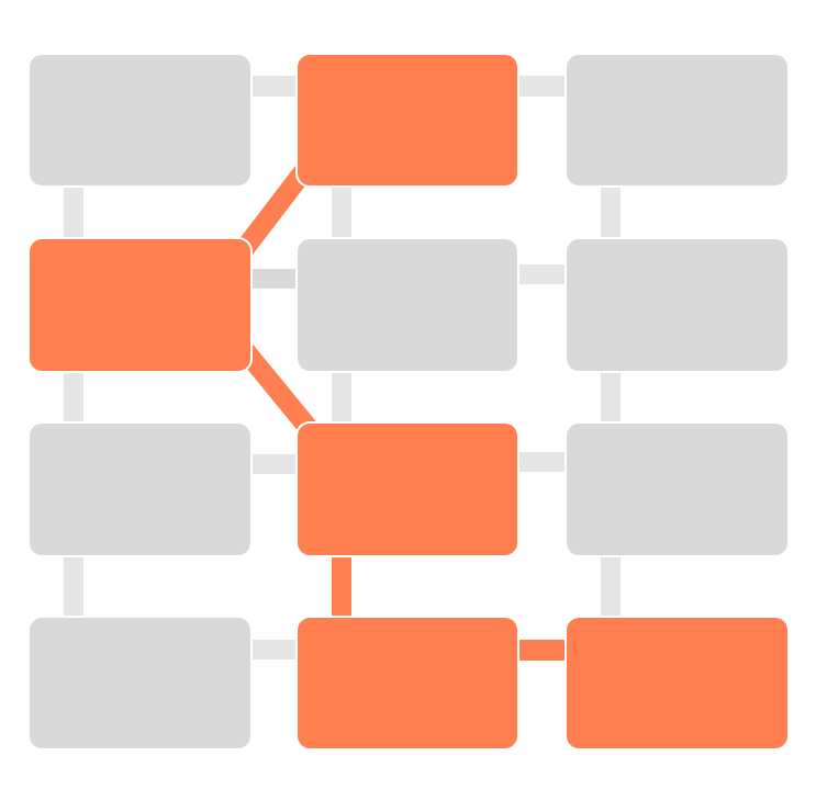 Functioning as a reading pathway map, a three by four grid presents tiles representing each of the twelve chapters collected in the volume. Tiles two, four, eight, eleven, and twelve are color-coded to indicate the five chapters discussed in the response to this pathway.