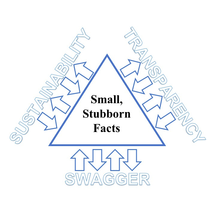 An image tile associated with Chapter 03. The image's function is primarily presentational.