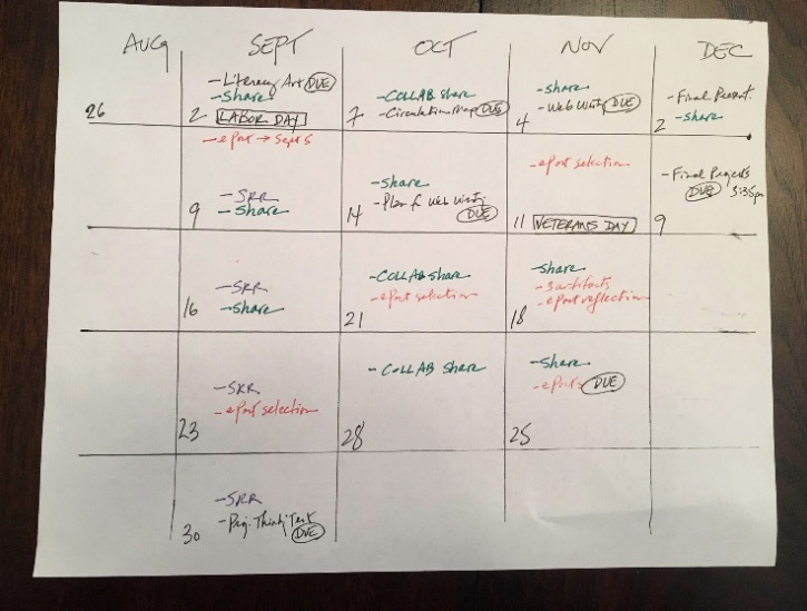 Figure 3. The sample “course on a page” document includes the months, weeks, and days of the semester, detailing when different kinds of assignments are due.